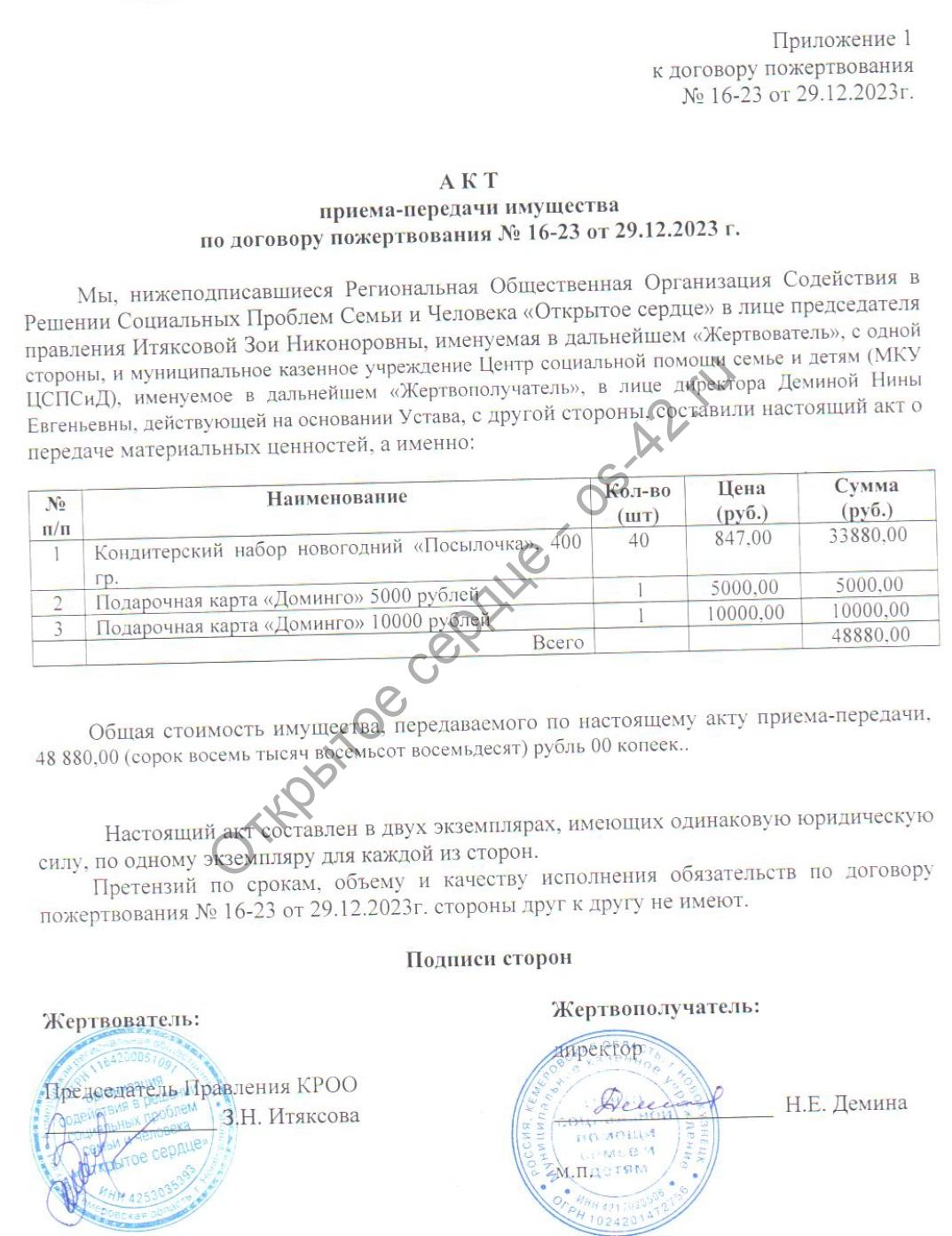 Отчёты о проделанной работе — Страница 2 — Кемеровская Региональная  Общественная Организация Содействия в Решении Социальных Проблем Семьи и  Человека 